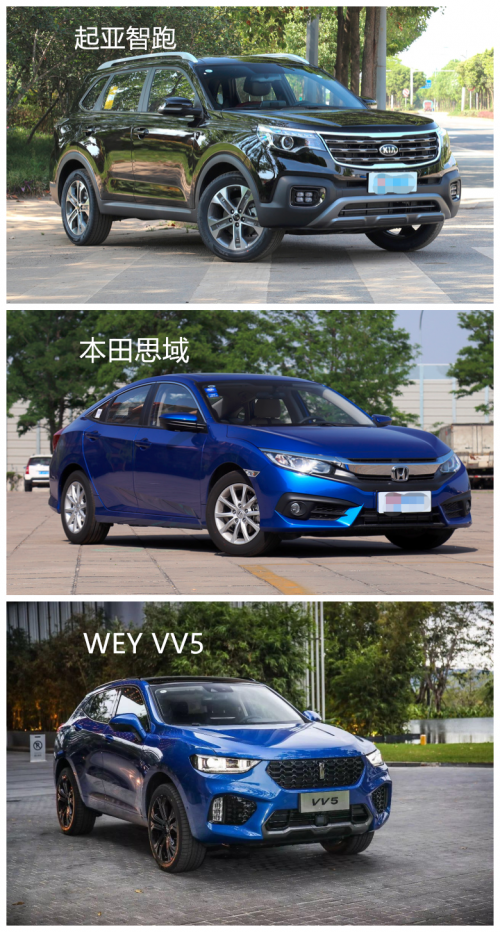 智跑、思域国内外玩双标?只有WEY VV5获得国内外机构一致好评