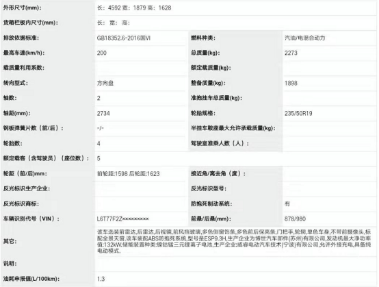 第324批新车公示：长安欧尚X7/领克05 PHEV重点车型解读