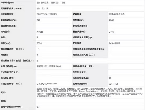 第324批新车公示：长安欧尚X7/领克05 PHEV重点车型解读