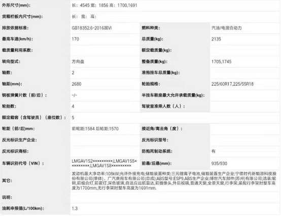 第324批新车公示:长安欧尚X7/领克05 PHEV重点车型解读