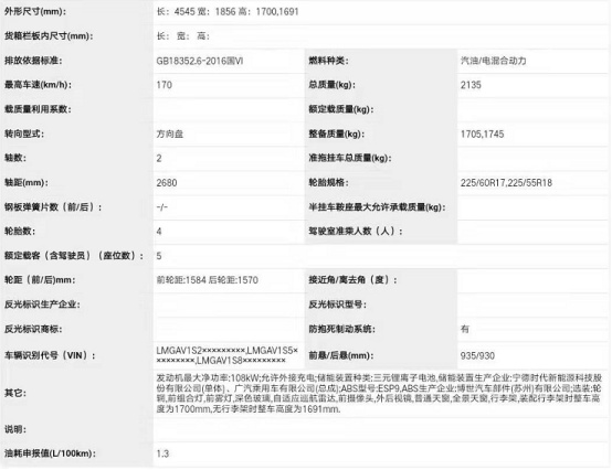 第324批新车公示：长安欧尚X7/领克05 PHEV重点车型解读