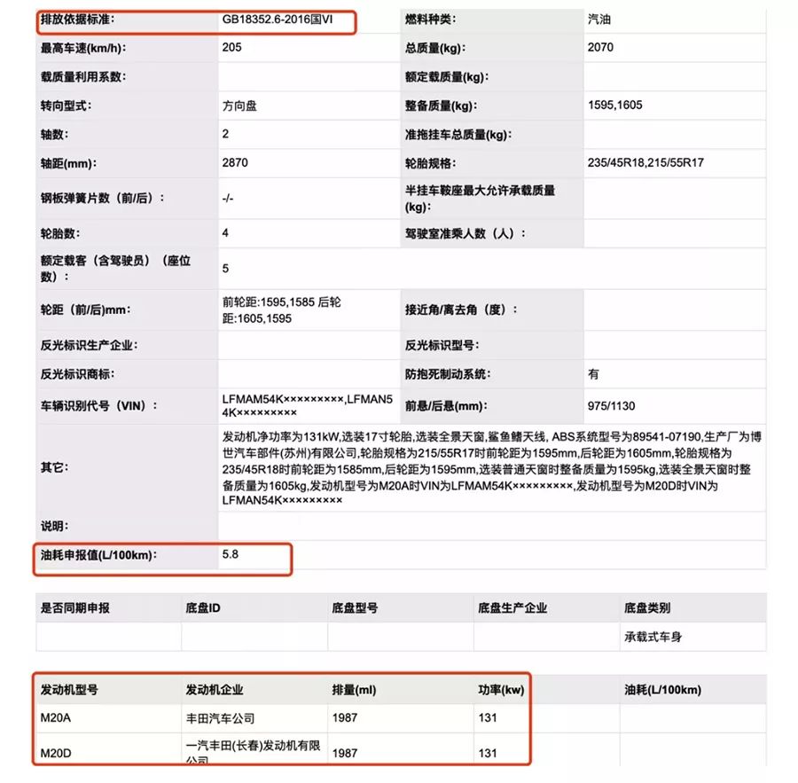 销量不如凯美瑞一半，2.0L亚洲龙将上市，若19万起你买不买？