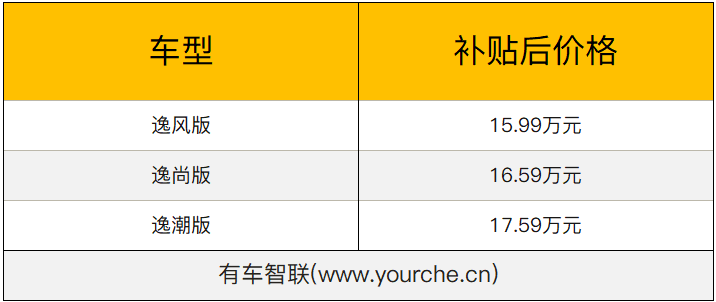 综合续航451km 北汽新能源EU7补贴后售价15.99万-17.59万元