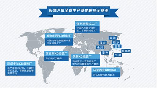 售价15.37万，限量777台，哈弗F7周年限量版实现L2级别自动驾驶