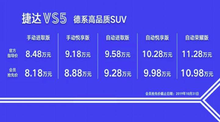 新捷达开启低价「双连击」,自主品牌要瑟瑟发抖?