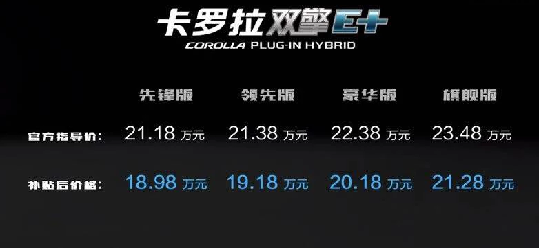 完美对决：全新一代起亚K3 PHEV PK卡罗拉双擎E+