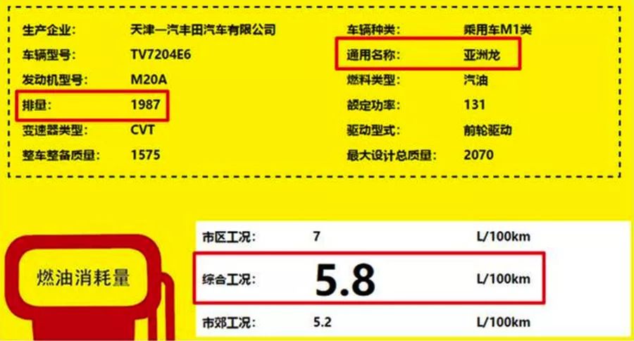 销量不如凯美瑞一半，2.0L亚洲龙将上市，若19万起你买不买？