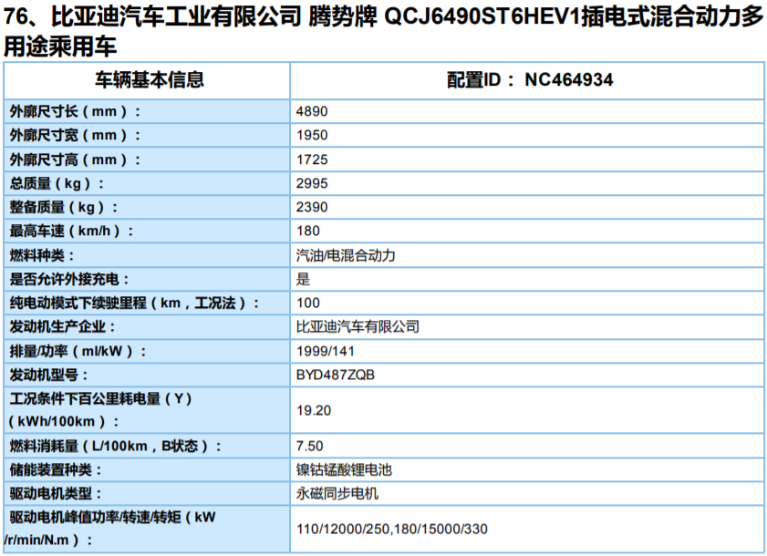 来者不善/长安E-Rock续航超600km 第8批新能源推广目录车型汇总