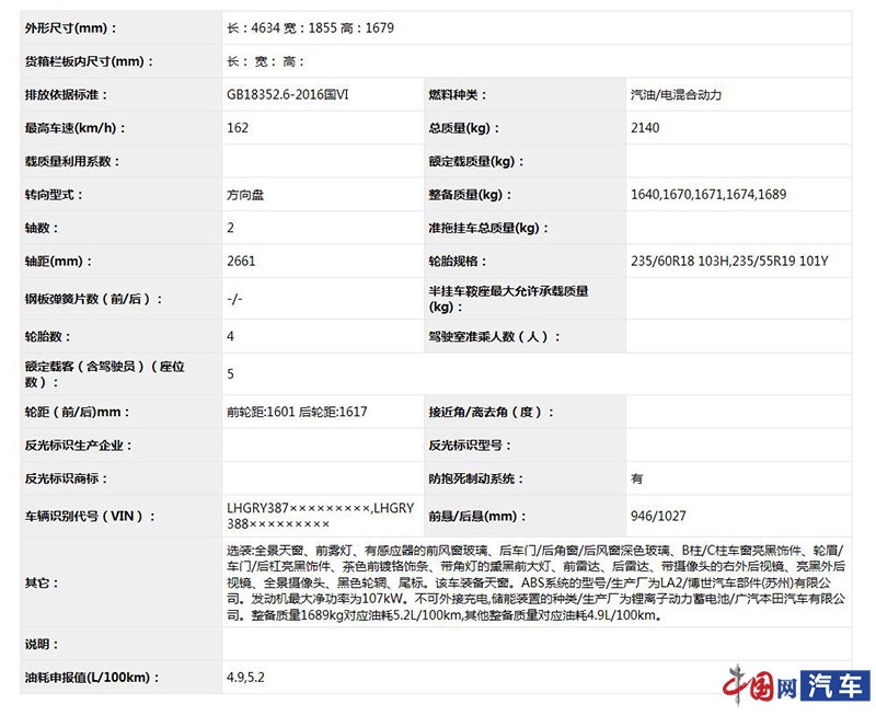 广汽本田皓影混动版申报图曝光 或将搭载2.0L发动机