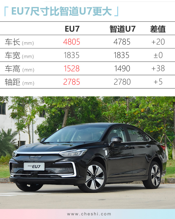 北汽终于换标！全新旗舰B级车15.99万起，比亚迪、吉利危险了？