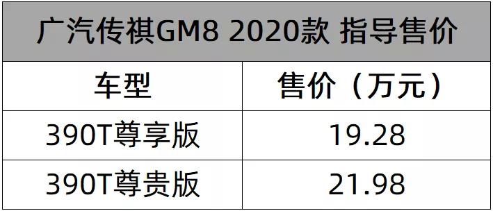 19.28-21.98万元，广汽传祺GM8终于有国六了