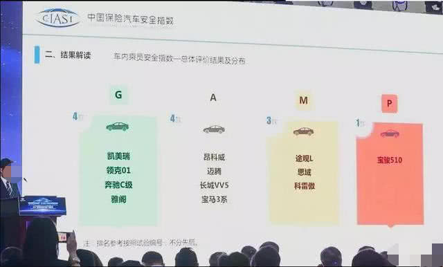 车身皮厚安全,皮薄就危险?你被洗脑得够彻底