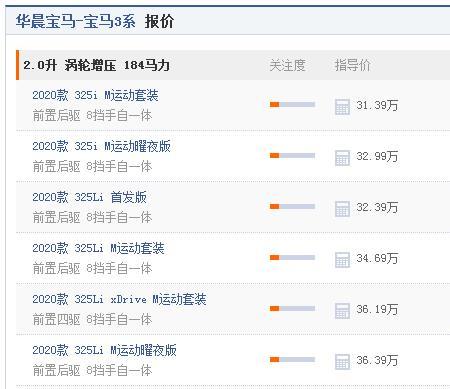 嫌现款宝马3系30多万起步贵？没关系，20多万的320版本要来