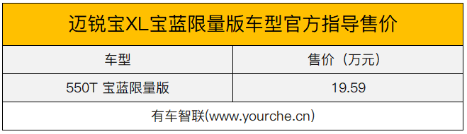 7.2秒破百/特殊涂装 全新雪佛兰迈锐宝XL宝蓝限量版售19.59万元