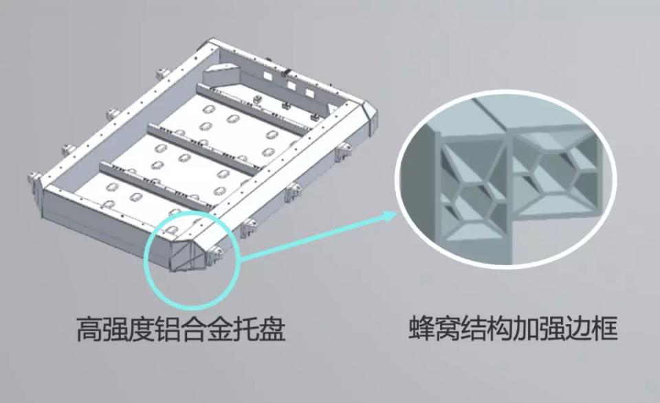 告别“安全焦虑”,比亚迪e2实力演绎纯电动车安全新标杆