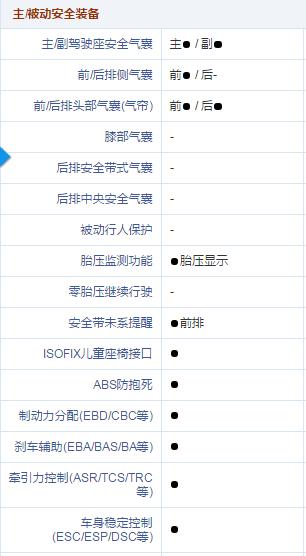 国产超霸气中型SUV,不到16万即可落地