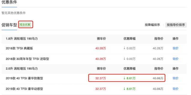 年轻化未必适合奥迪A6L,BBA依旧不负三强的称号!