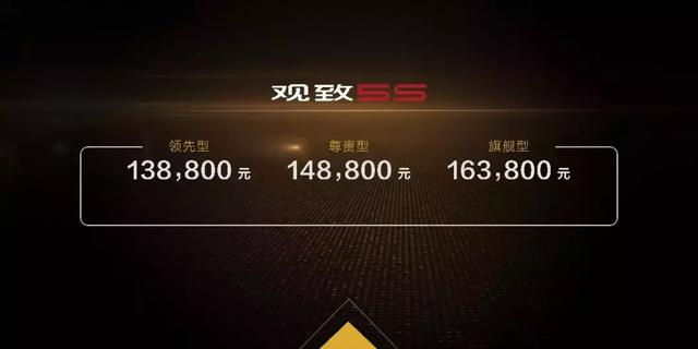 售价13.88万元起 观致5S上市 降价后的观致能否翻盘?