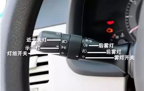 雨天行车,到底是开雾灯还是双闪?