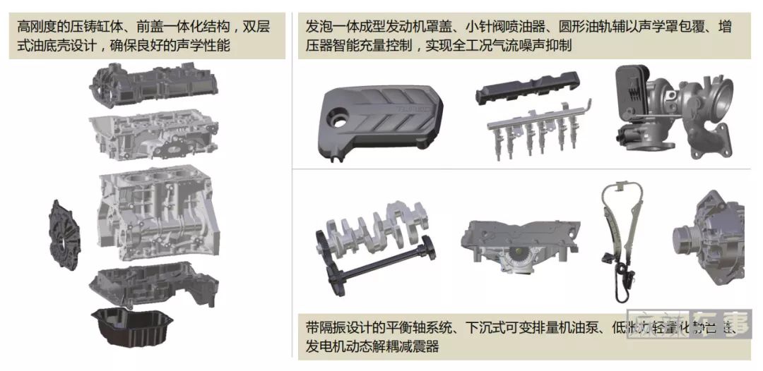 别克雪佛兰同款，新款名爵ZS靠1.3T发动机提升竞争力