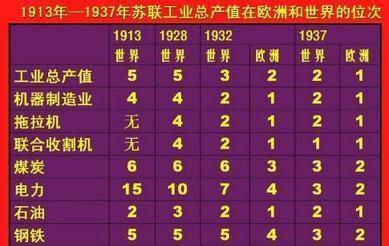 德国人口总计_德国人口分布图(2)