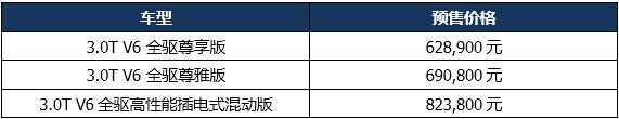 预售62.89万起，全新林肯飞行家再定义纯美式大型豪华SUV