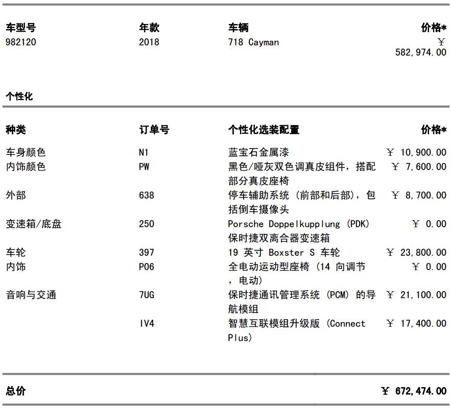 这两款特别成功的的两款小车，不管你会不会开车，都得心动