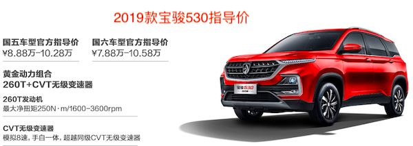 自主紧凑SUV不会选?东风风行新T5为你转身