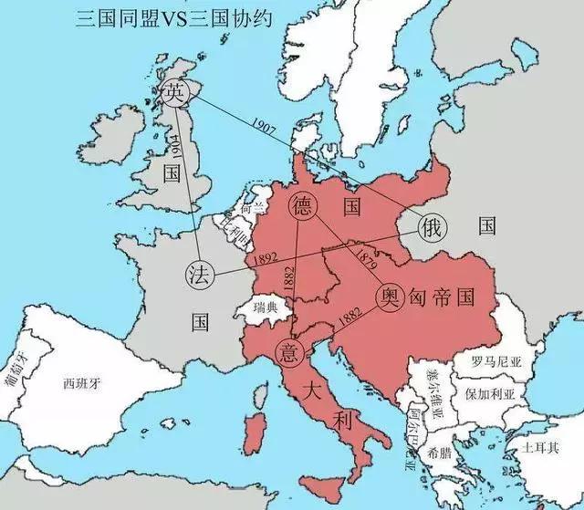 三国同盟与三国协约