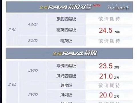 长得丑配置低卖得贵，全新RAV4一登场预售就引来嘘声喊下课？