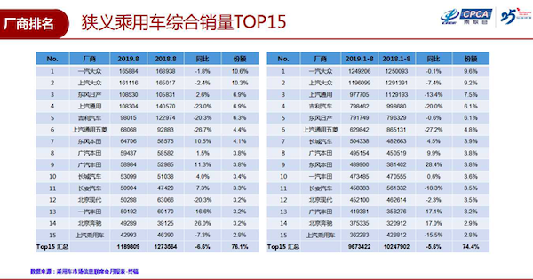 我还没能买上燃油车就要禁售了？连新能源也要完啦？