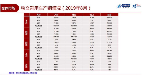 我还没能买上燃油车就要禁售了？连新能源也要完啦？