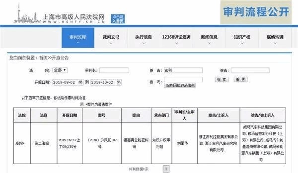 吉利起诉威马抄袭索赔21亿!高额赔款背后的真相是什么?
