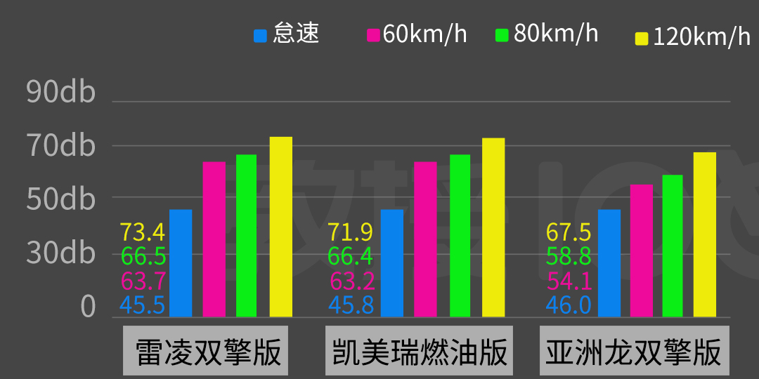 现在的丰田轿车，已经不是属于中年人的家用车了！