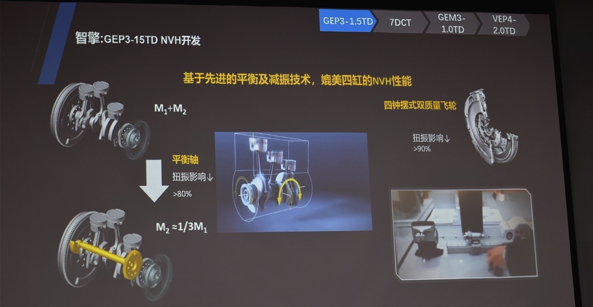 究竟吉利是哪来的勇气 居然大面积采用三缸发动机?
