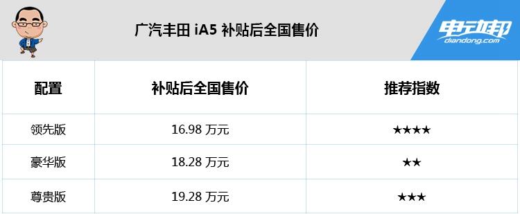 广汽丰田 iA5 购车分析，主推16.98万元的领先版