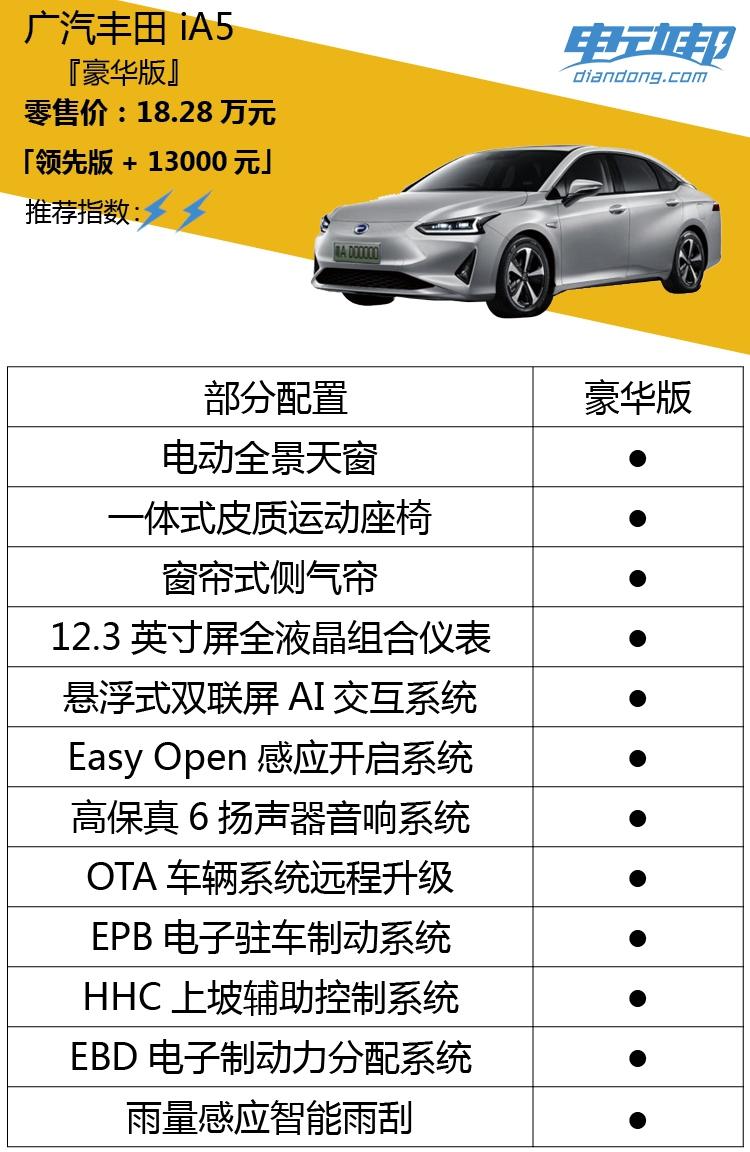 广汽丰田 iA5 购车分析，主推16.98万元的领先版