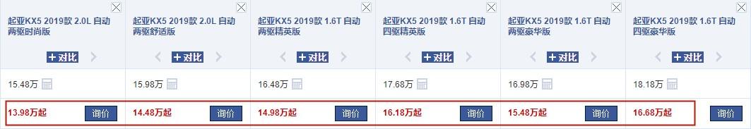 起亚KX5终端售价13.98万起，外观时尚动感，为何月销仅450台？