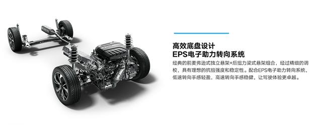 9月26号,上汽纯电MAXUS EUNIQ 5下线,售价16.98万起,续航350km