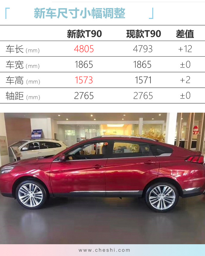 国产“宝马X6”开卖,搭奔驰S级同款大屏,11万元就能买,超值