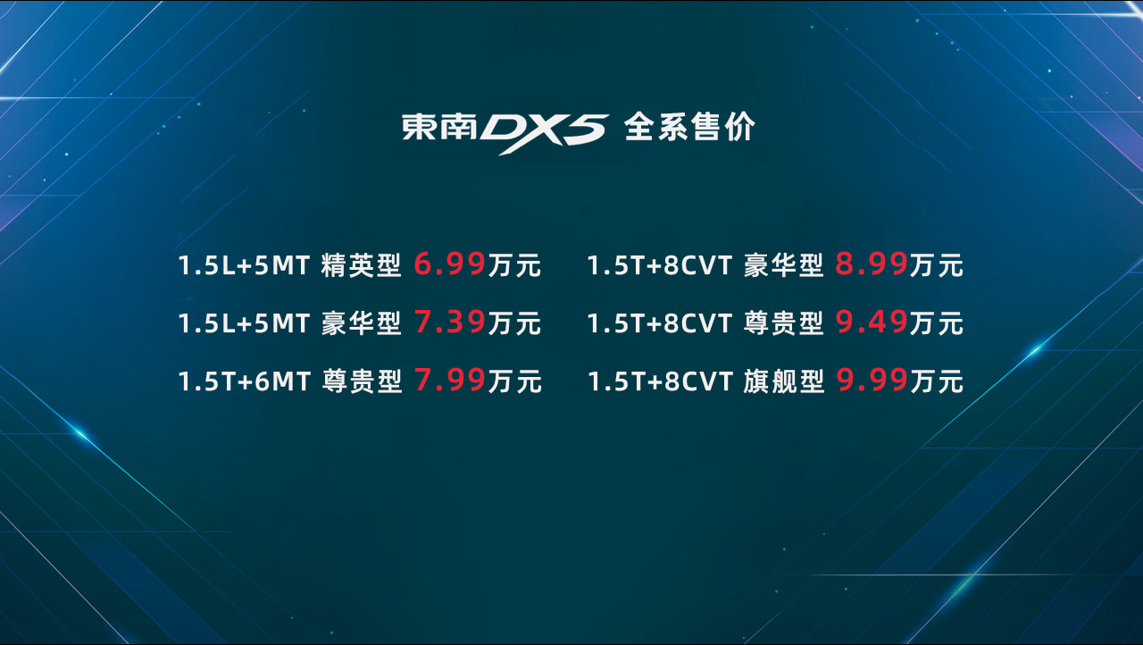 不足7万元起售 “颜质控”东南DX5倾心上市