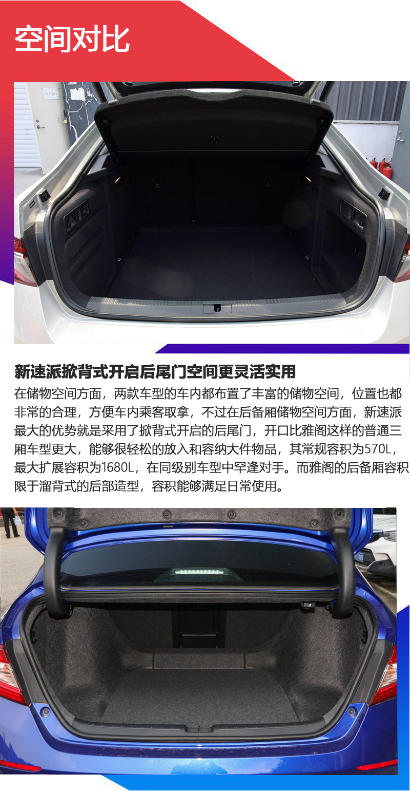 谁是宜商宜家好选择 斯柯达新速派对比本田雅阁