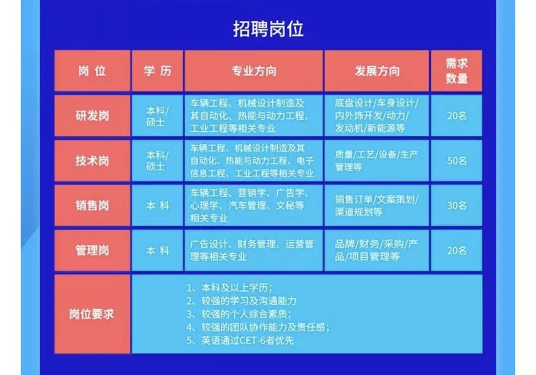 浙江省纾困帮扶的30亿元 凭什么给了众泰？