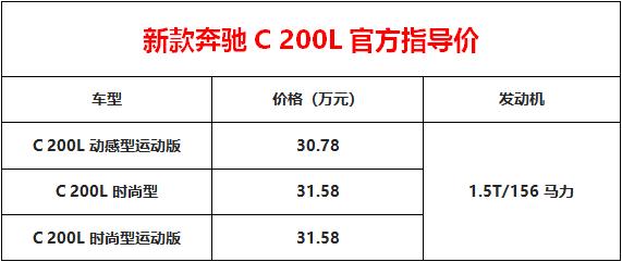 把1.5T卖到30万？这事儿估计只有奔驰才干得出来