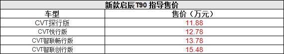 中期改款启辰上市，11万起售