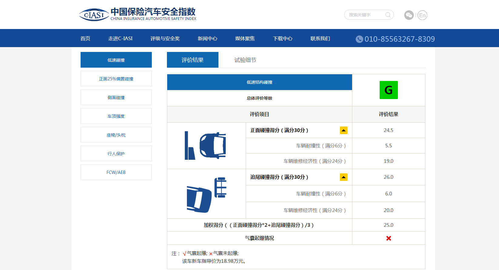 优秀不到5%、沃尔沃获差评，什么测试让新车“竞折腰”？