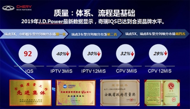 连续三次夺冠国际质量管理大会,奇瑞汽车是如何做到的?