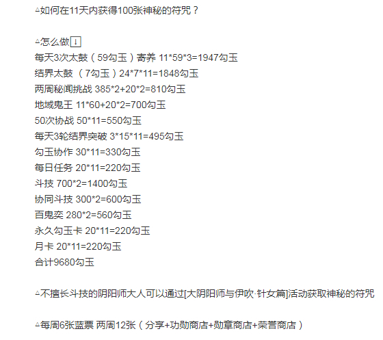 阴阳师：为何百抽随机SP式神遭吐槽？无预告上线，榨干最后一滴