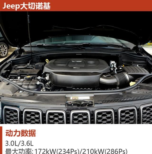 这几款车可以让你十一长假舒服跑长途,而且回家不丢面儿