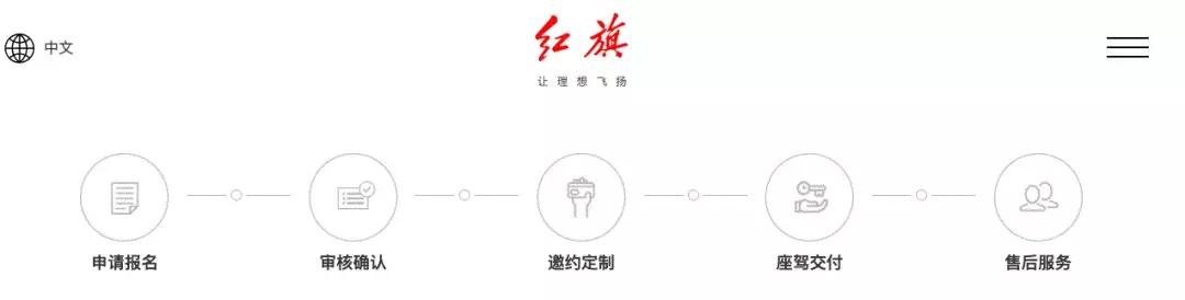 个人可以购买“阅兵车”吗?多少钱?|三分钟选车